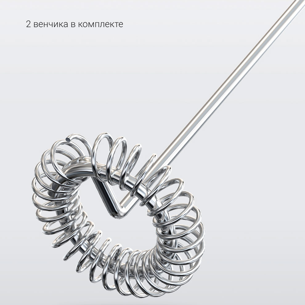 Взбиватель молока Xiaomi Circle Joy Milk Frother (CJ-EMF02)