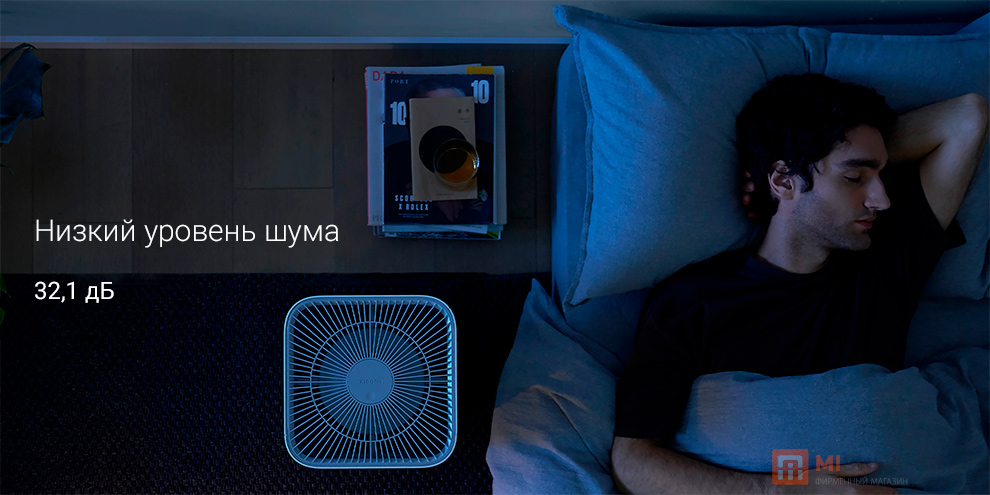 Очиститель воздуха Xiaomi Mijia Smart Air Purifier 4